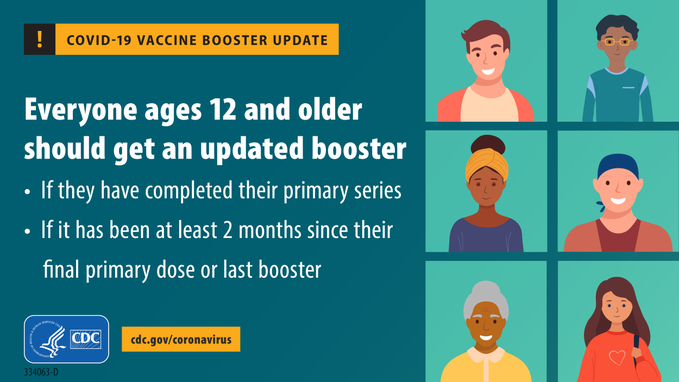 Stay Up to Date with COVID-19 Vaccines Including Boosters