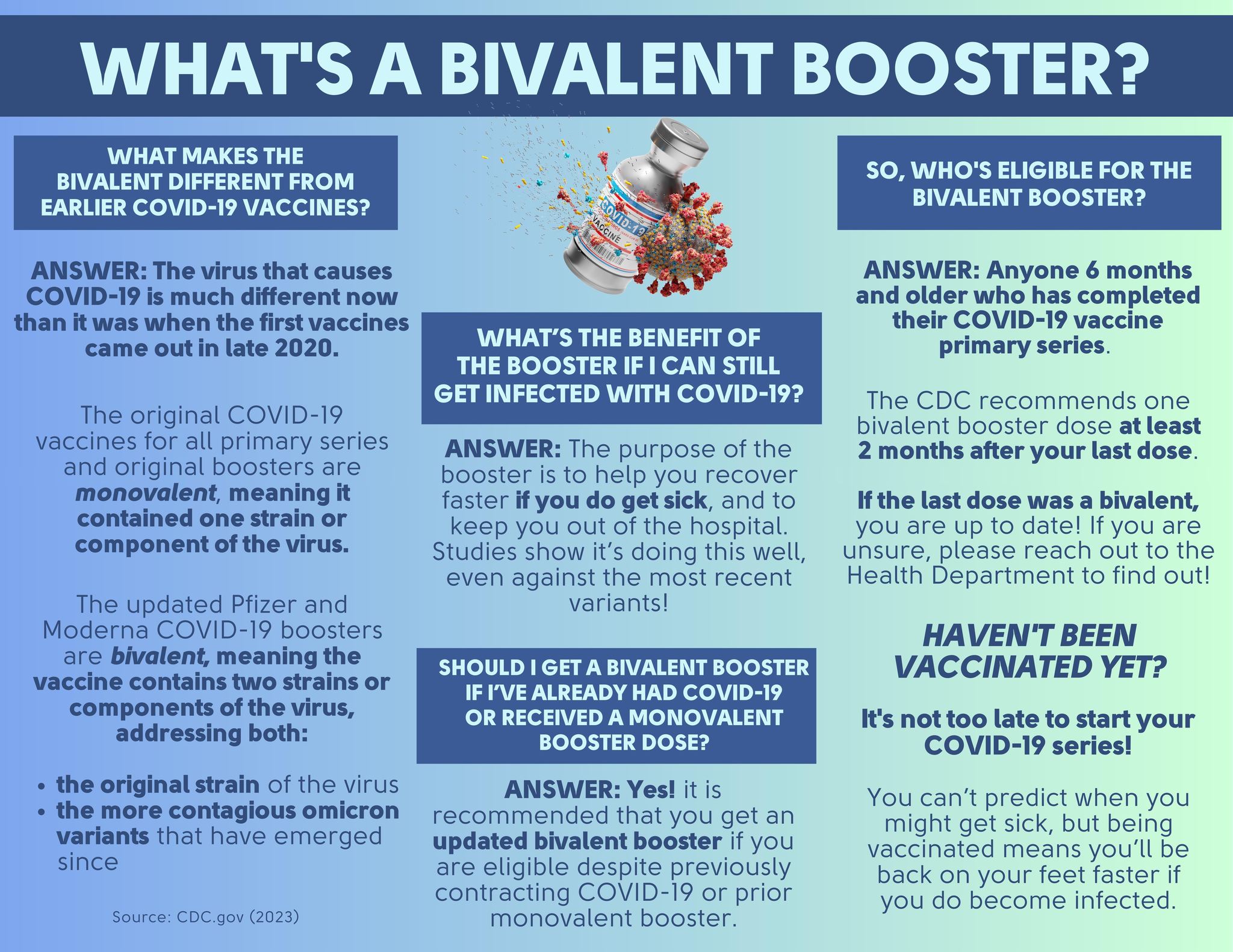 whats-a-bivalent-booster