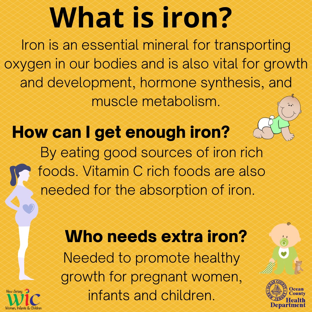 What is Iron
