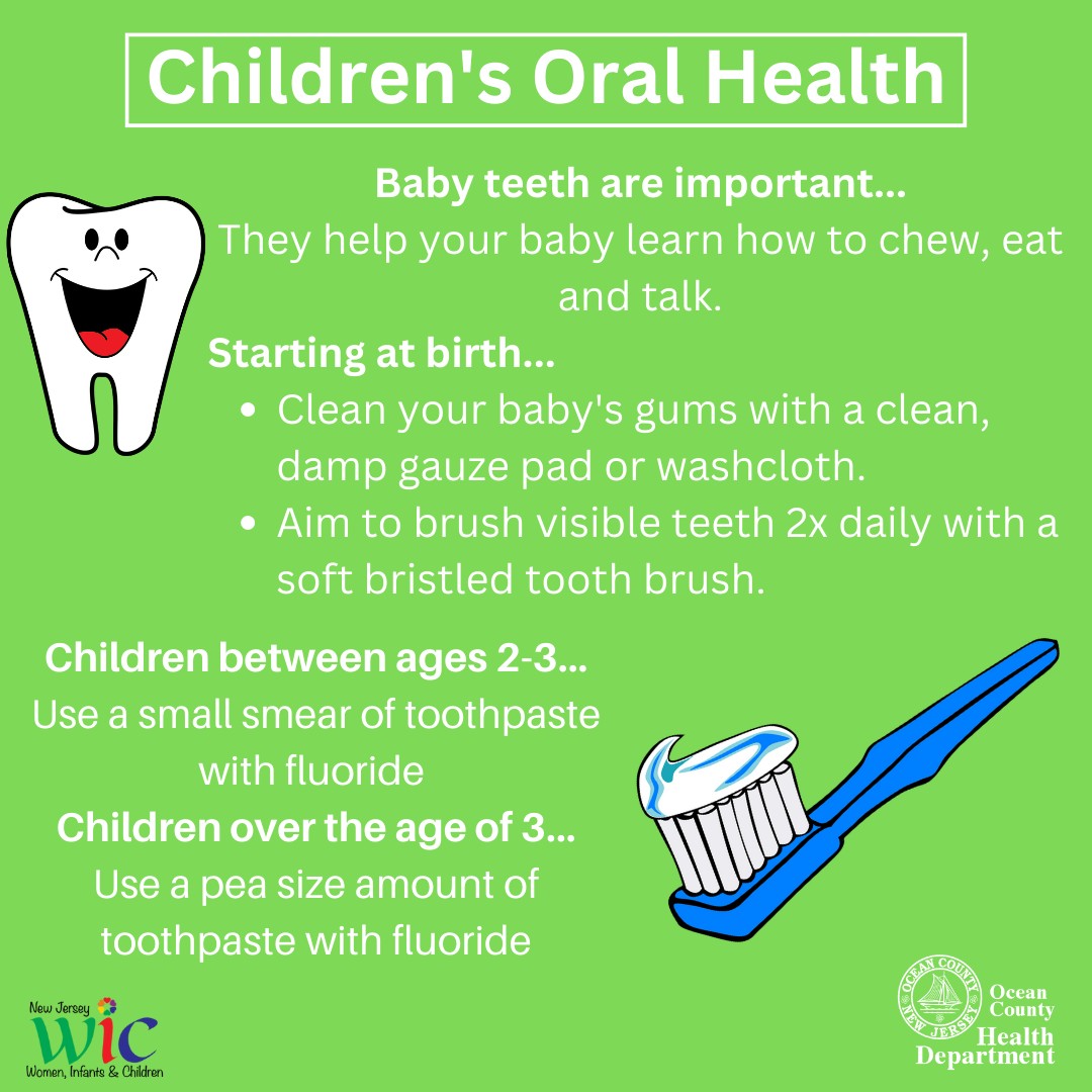 Children's oral Health