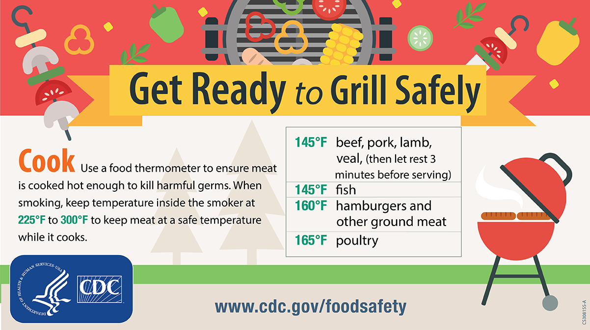 How to grill safely