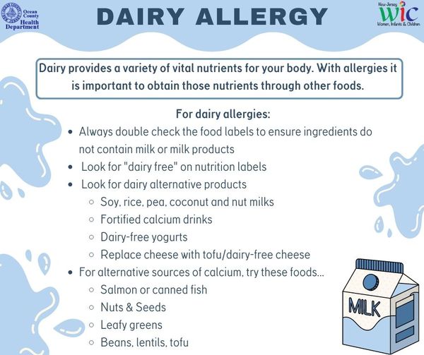 Dairy Allergy. WIC