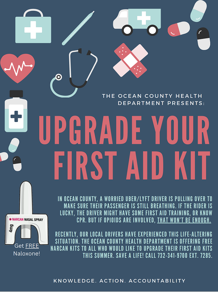 upgrade your fist aid kit
